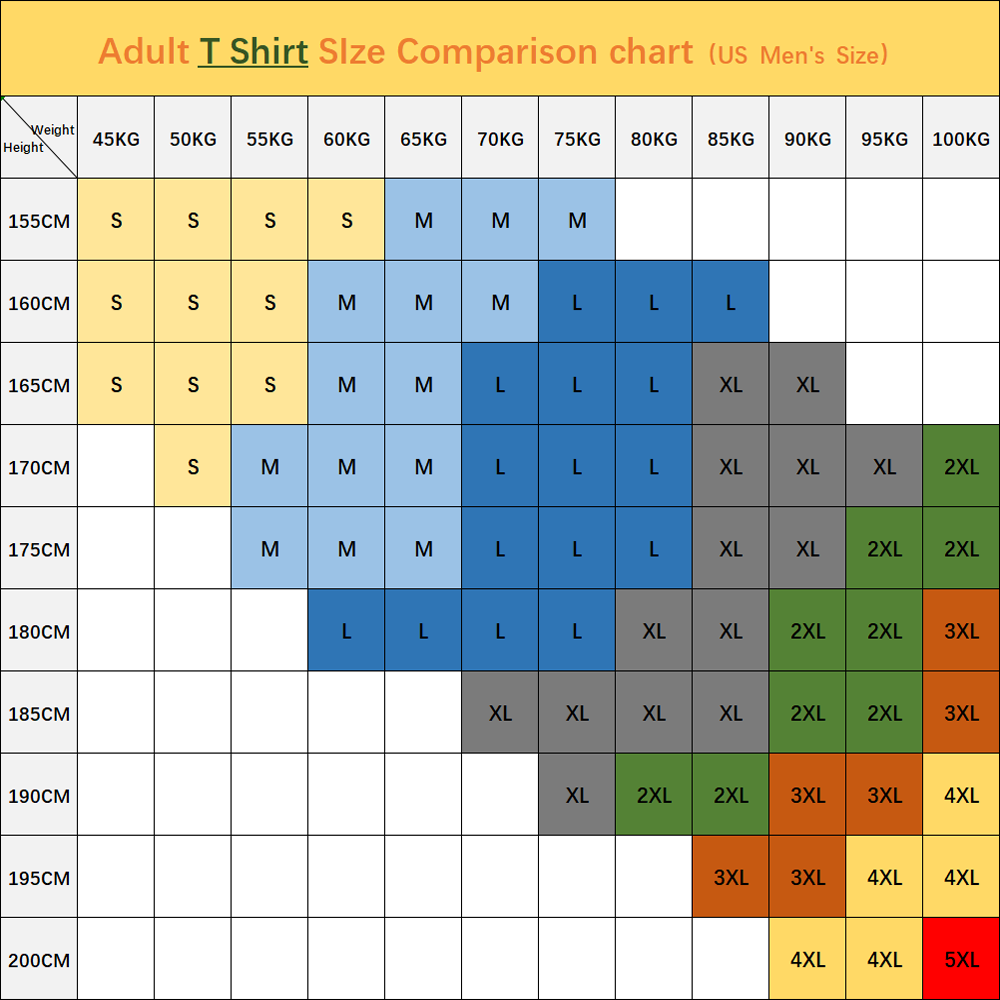เสื้อยืด Nobody Wants Your She - Board Game Catan บทวิจารณ์และราคา